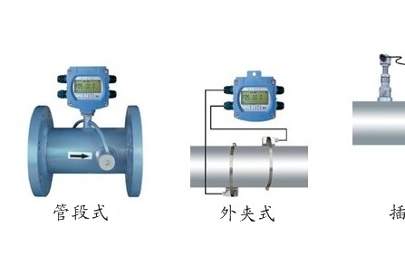 超聲波流量計(jì).jpg